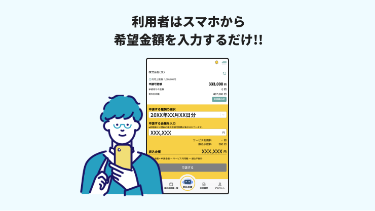 利用者はスマホから希望金額を入力するだけ!!